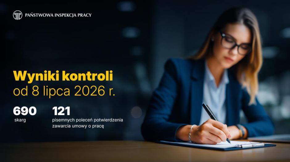 Pierwsze efekty kontroli zasadności wyboru umowy cywilnoprawnej